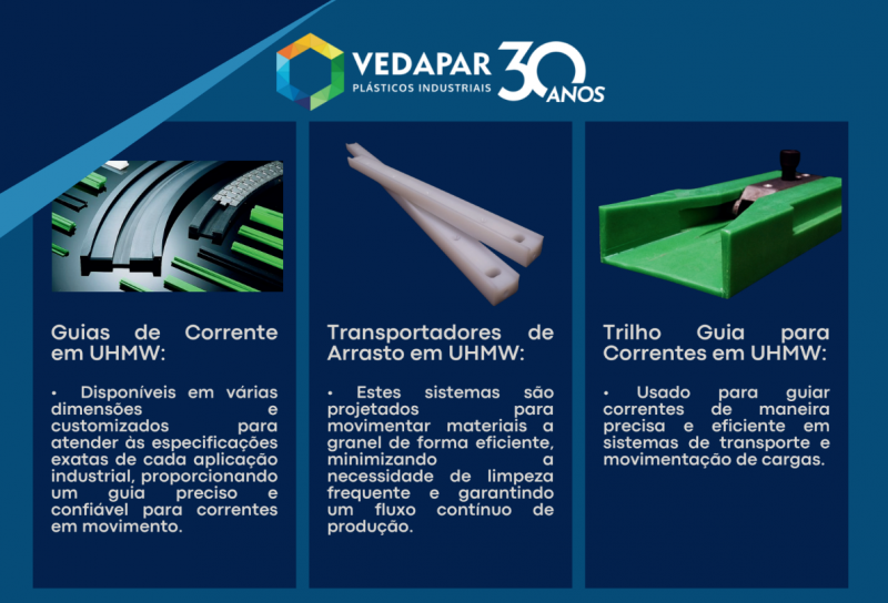 Imagem de Vedapar Plásticos