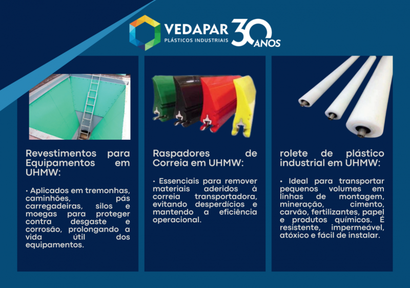 Imagem de Vedapar Plásticos